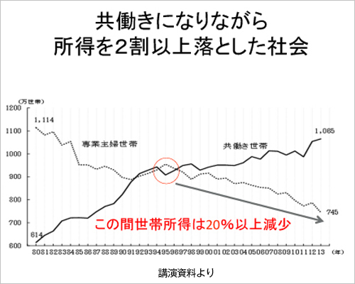 http://www.jinken.ne.jp/flat_special/ide1.jpg