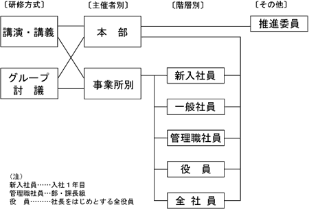 taikei.gif